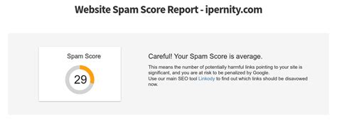 website spam score checker.